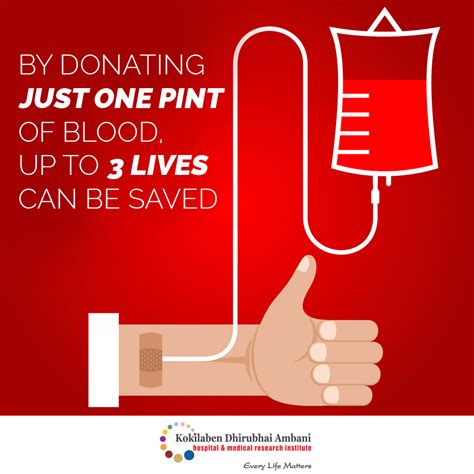 Donate Blood .